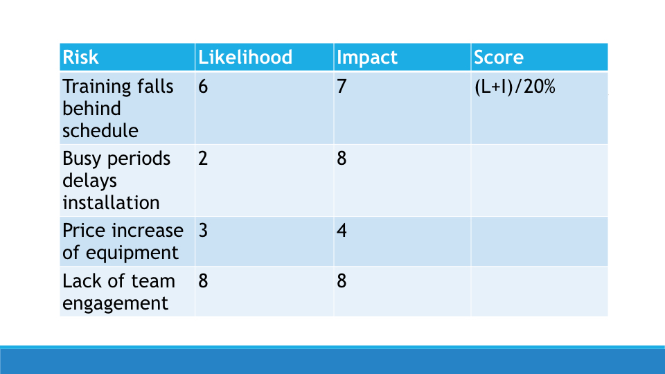 Implementing lean.072.jpeg