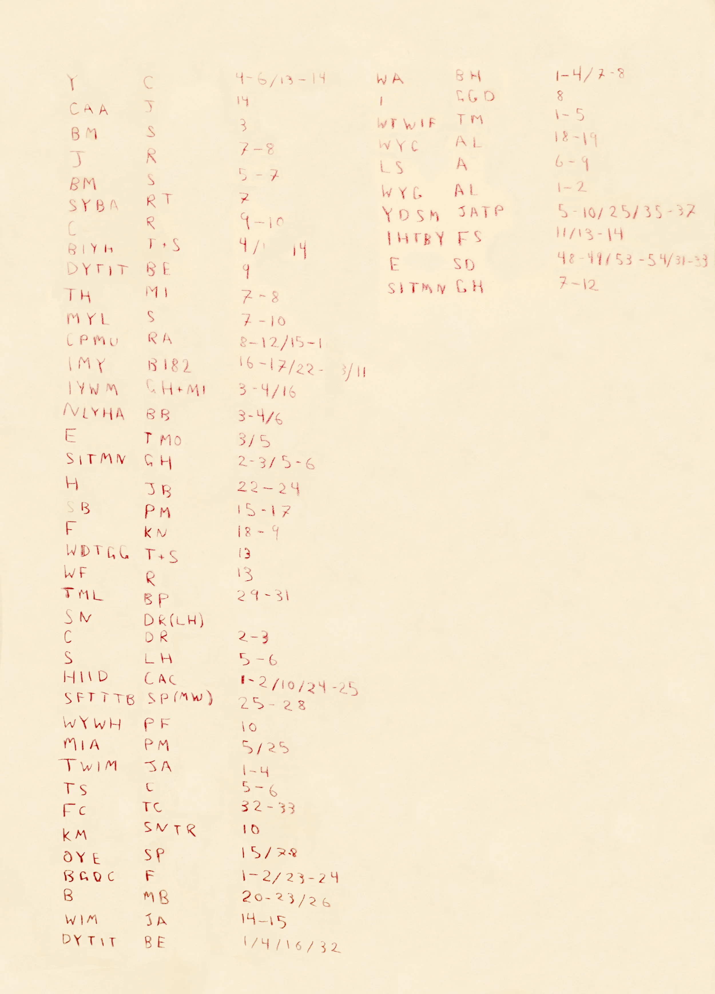 2.Westerman_List_lithograph_2015.jpg