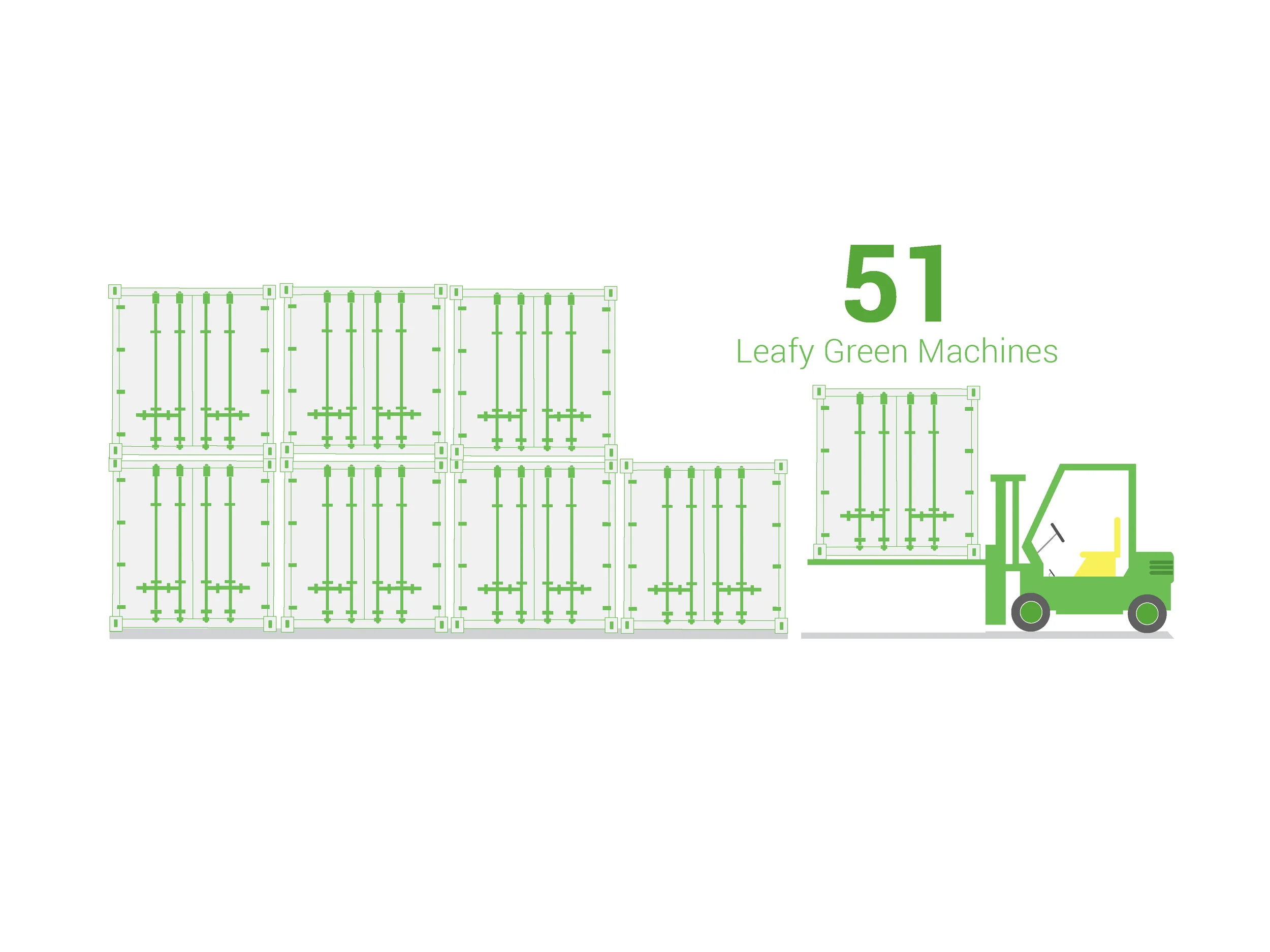 Here's what happened at Freight Farms in 2015
