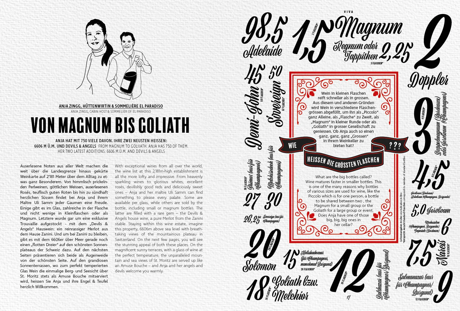 uppergrade-product-is-king-bookazine-12.jpg