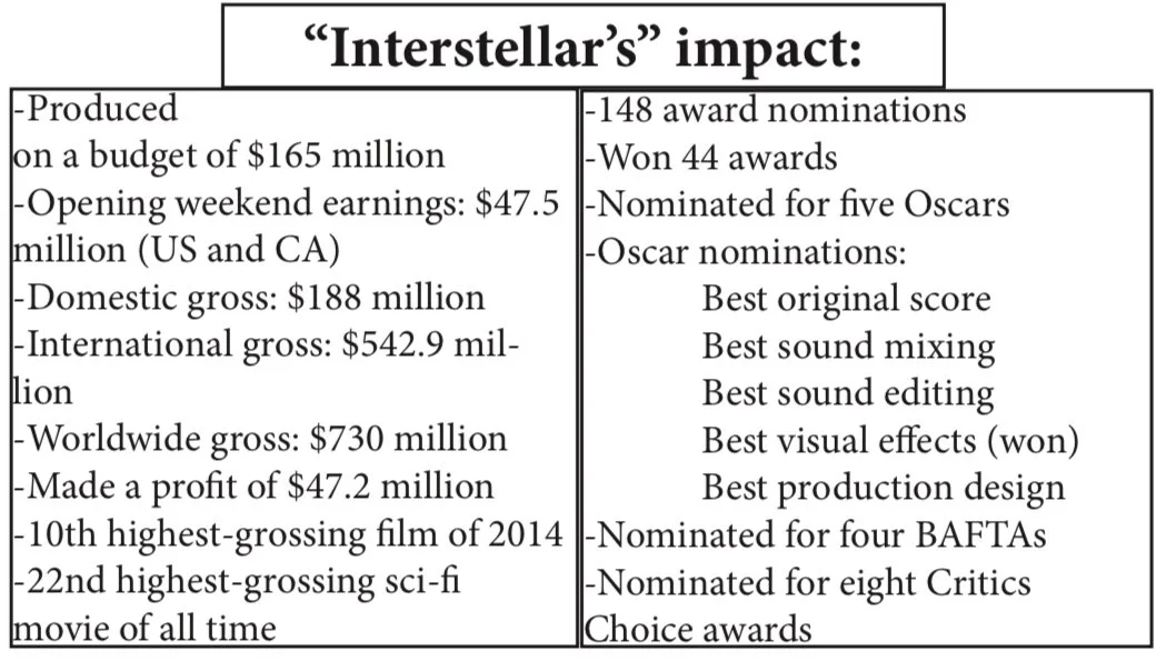 'Interstellar' marks 10th anniversary with IMAX rerelease — MUW Spectator