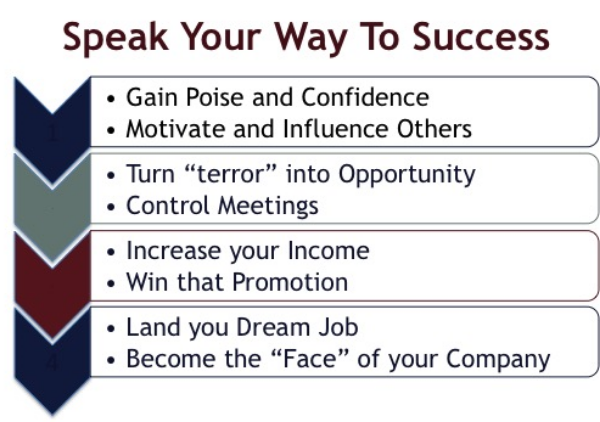  How can we help you reach your goal? 