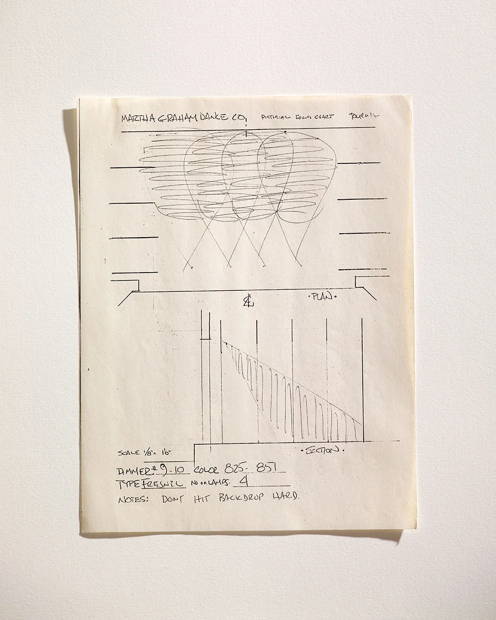 Jean_Rosenthal_FocusCharts_DF_59871_FFS.jpg