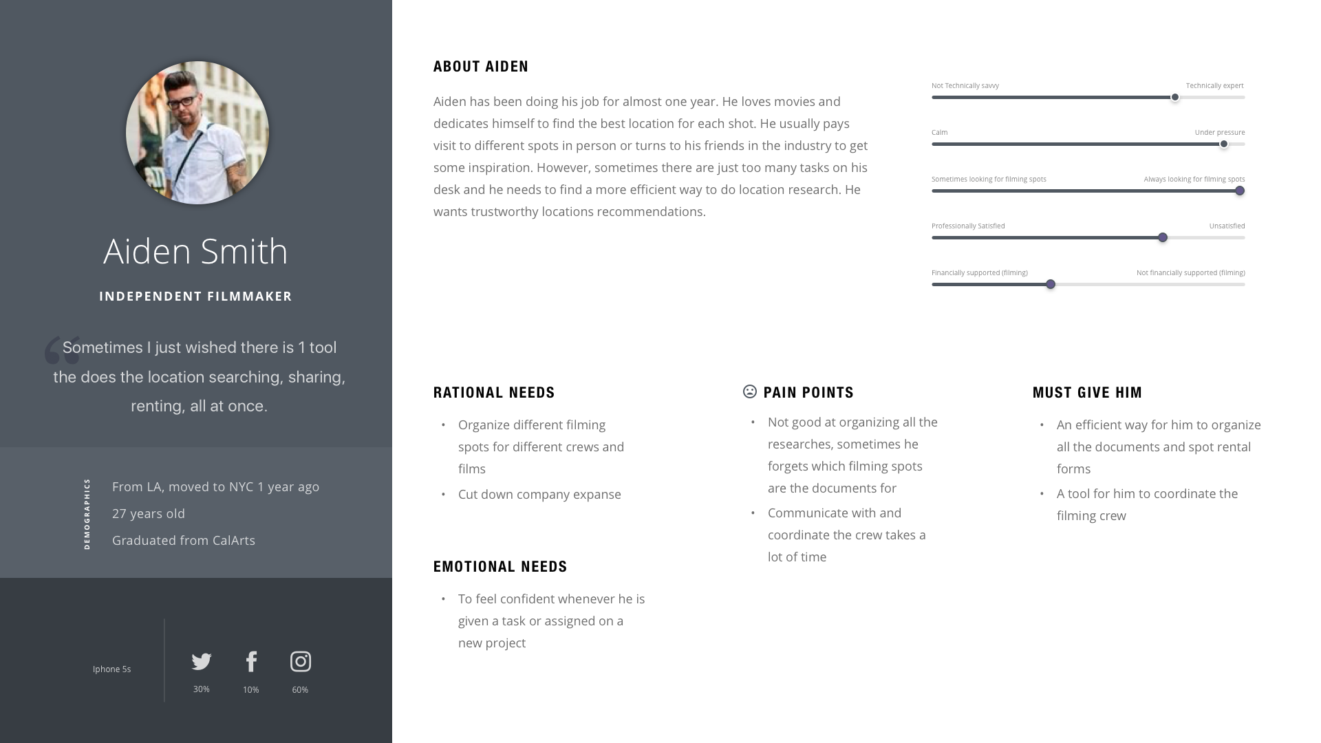 User Persona_NYC_Film_Scout_Shao-Jo_Lin_Product_Designer.png