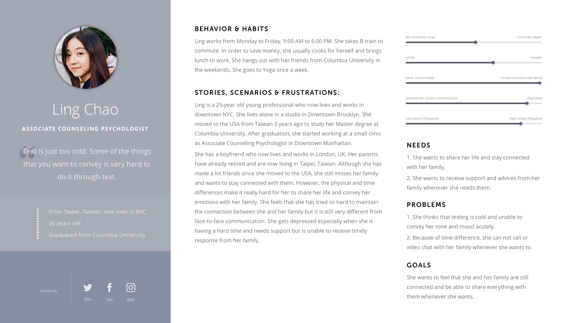 User_Persona_Shao-Jo_Lin_Product_designer.png