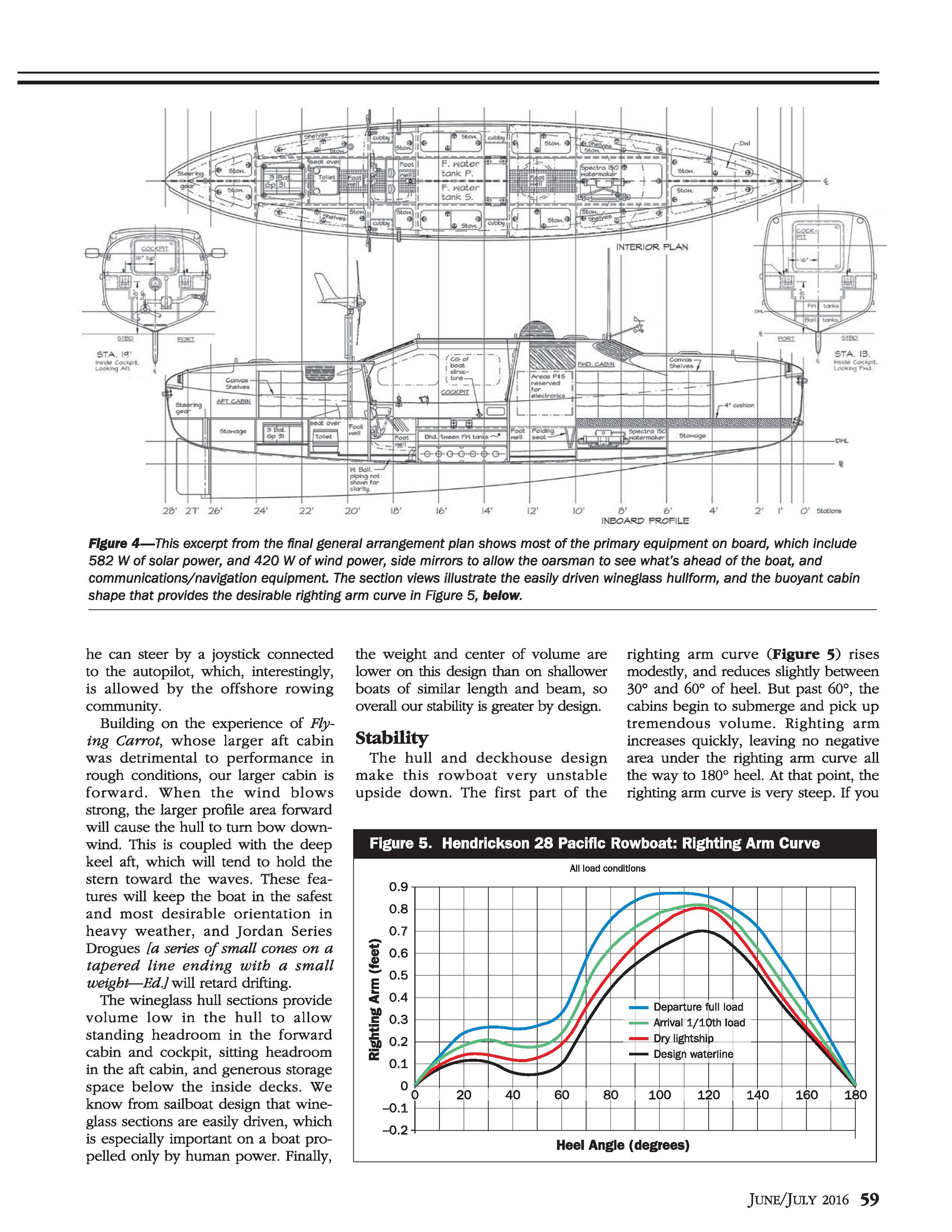 Design Brief Professional Boatbuilder_4.jpg