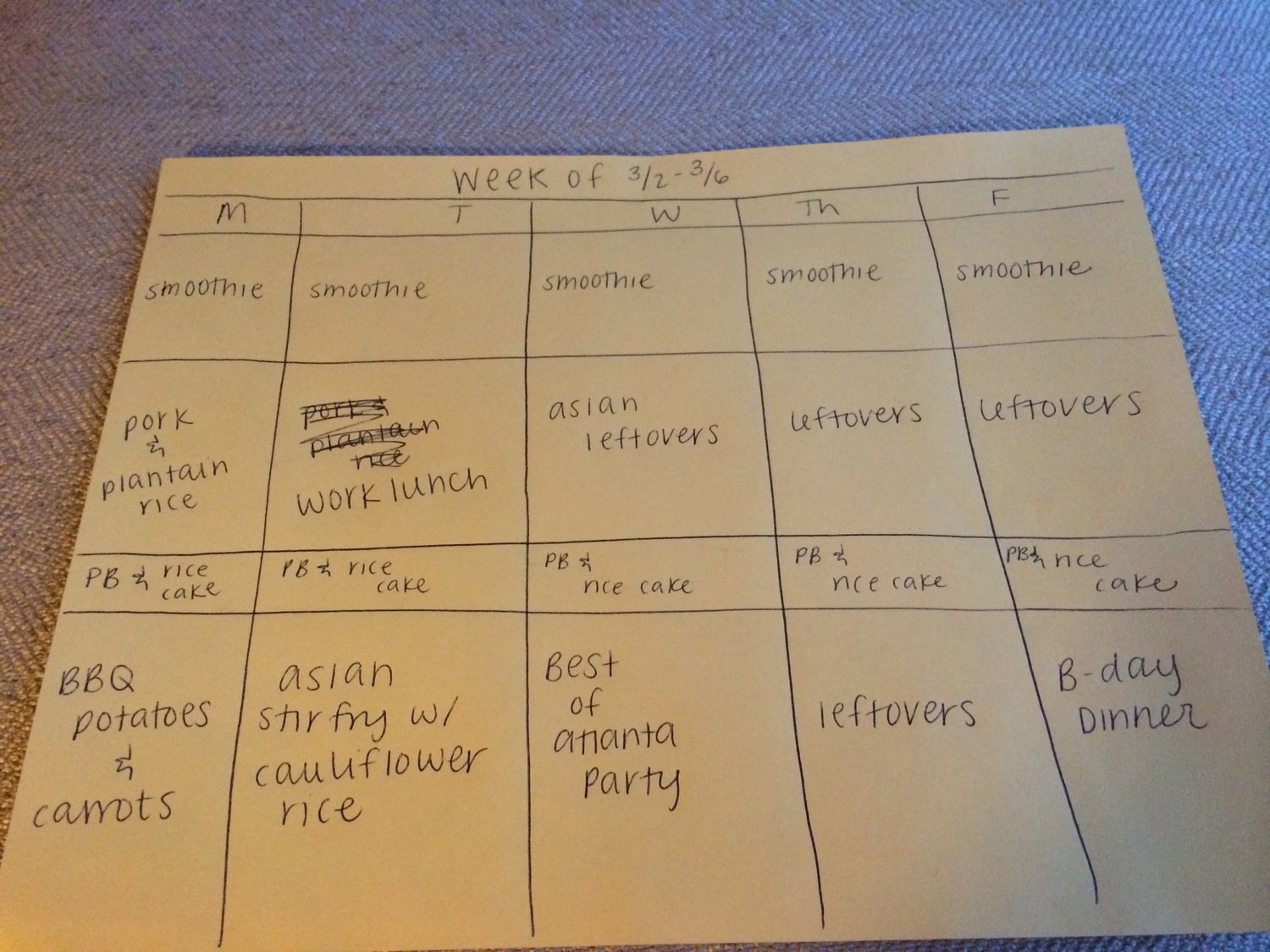 Here's this week: breakfast, lunch, snack and dinner.