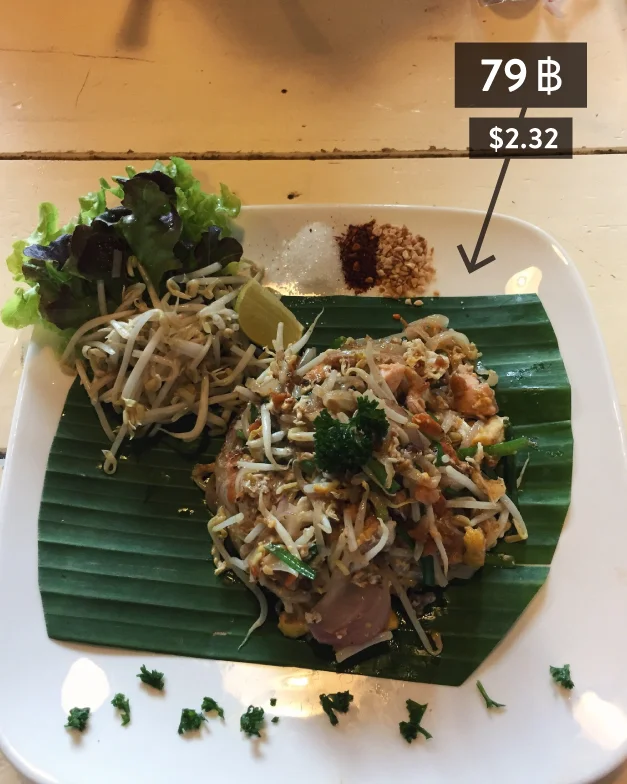 BudgetWeekThailand-16.jpg