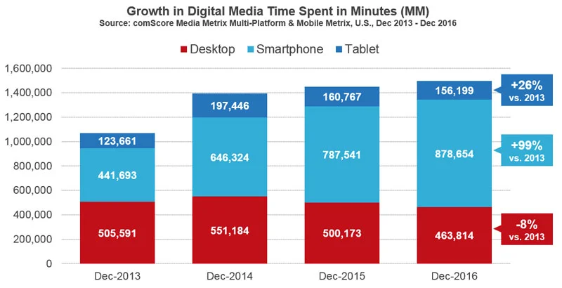 Responsive Website Design.jpg