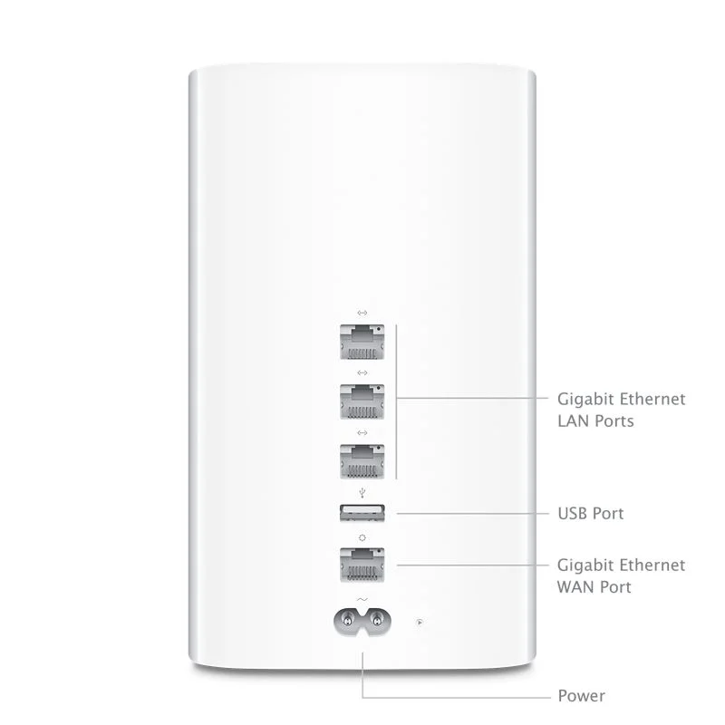 Setup AirPort TimeCapsule for WiFi and backup