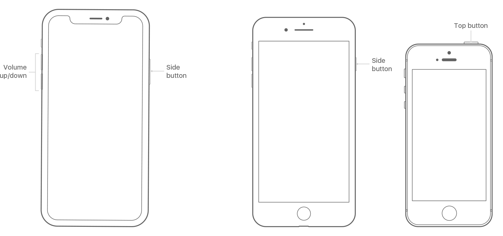 iphone-x-iphone7-iphone-se-restart-buttons-switches.png