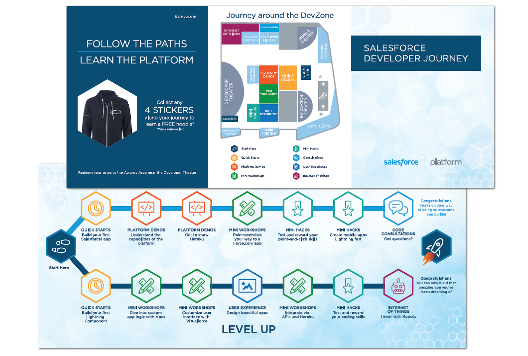Journey guide