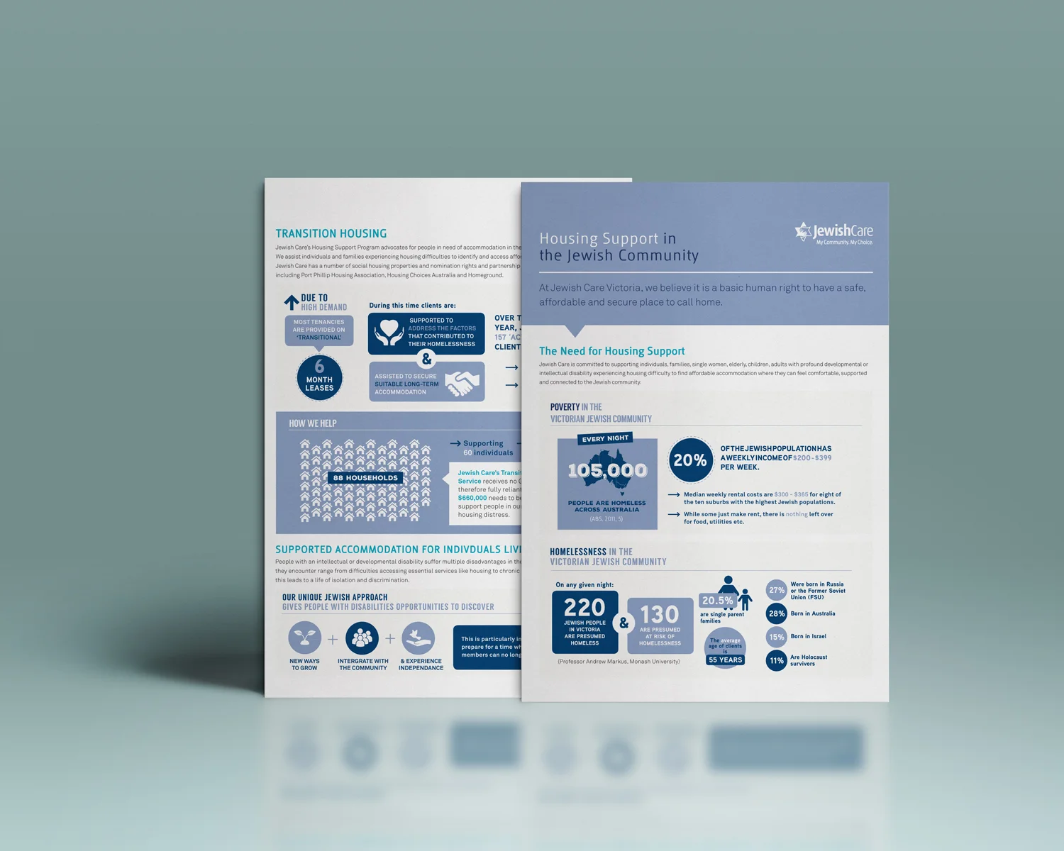 A4-Flyer-Presentation-Mock-upinfographic-website.jpg