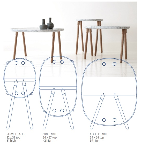 Cloud+table+dimensions.png