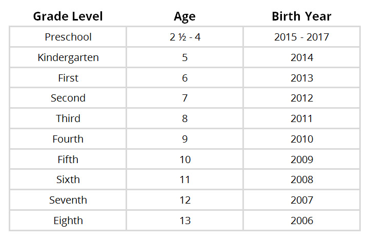 registration_table_new_students.jpg
