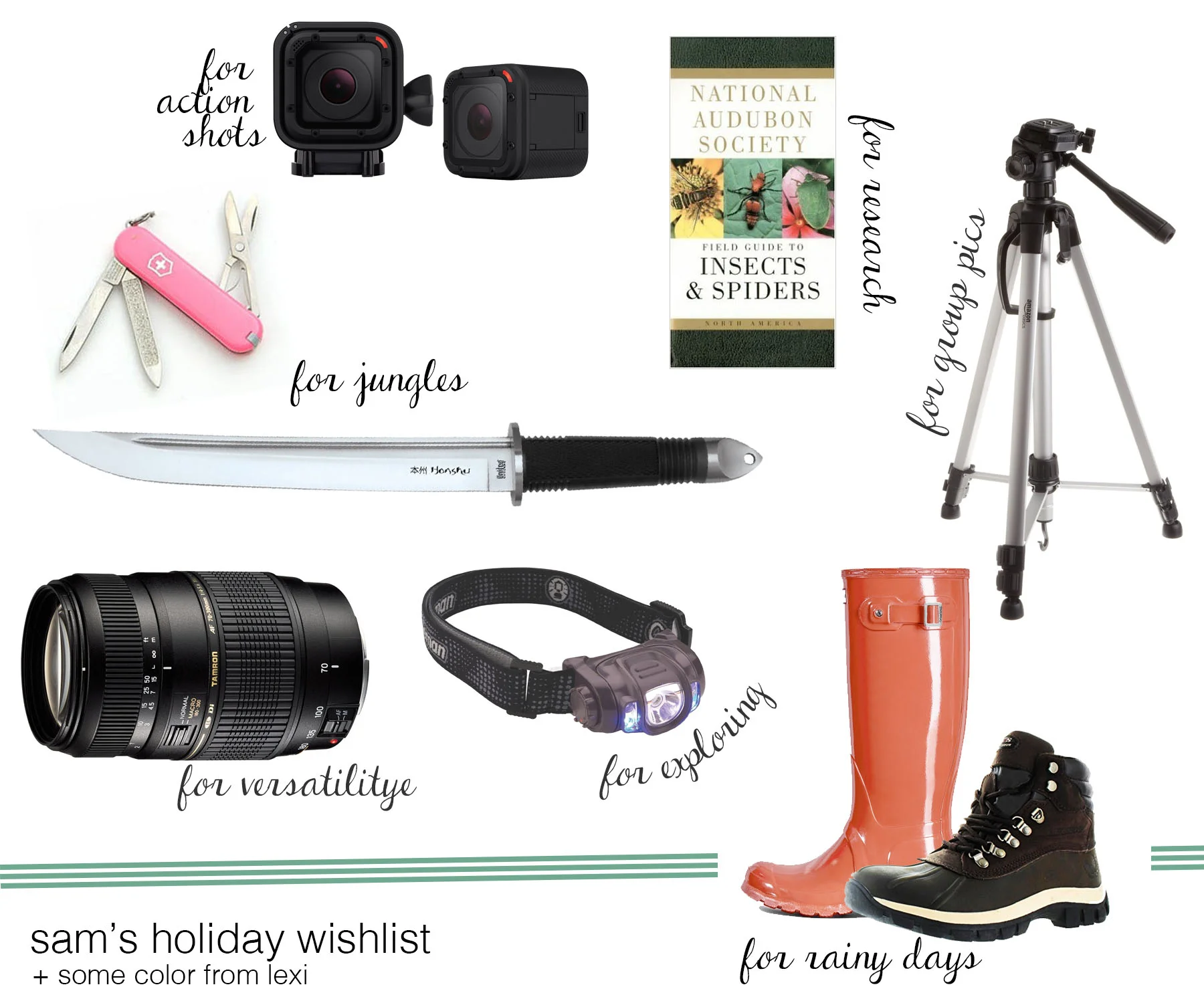 sam's holiday wishlist // 12.5.15