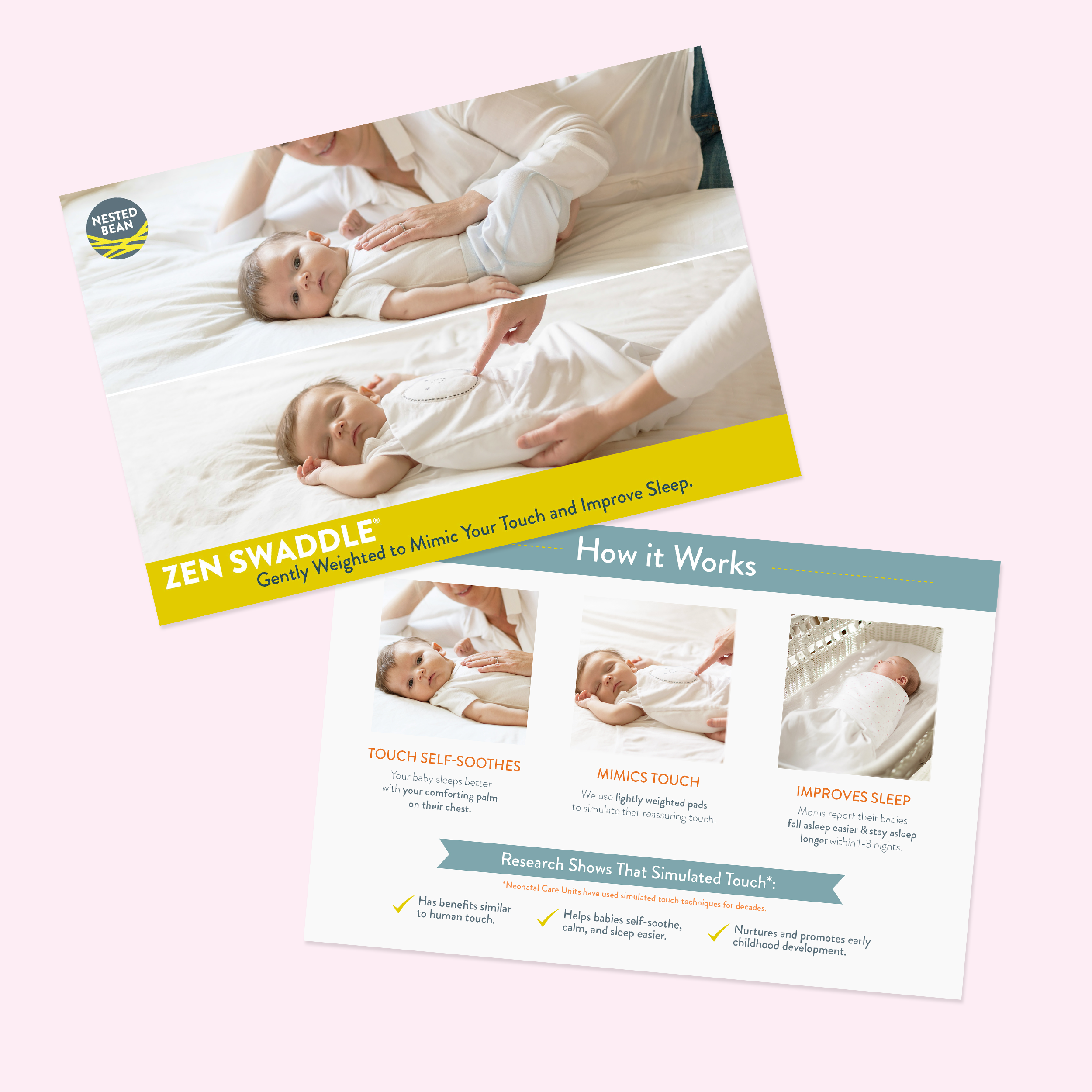  Marketing post card highlighting the product’s features and use. 