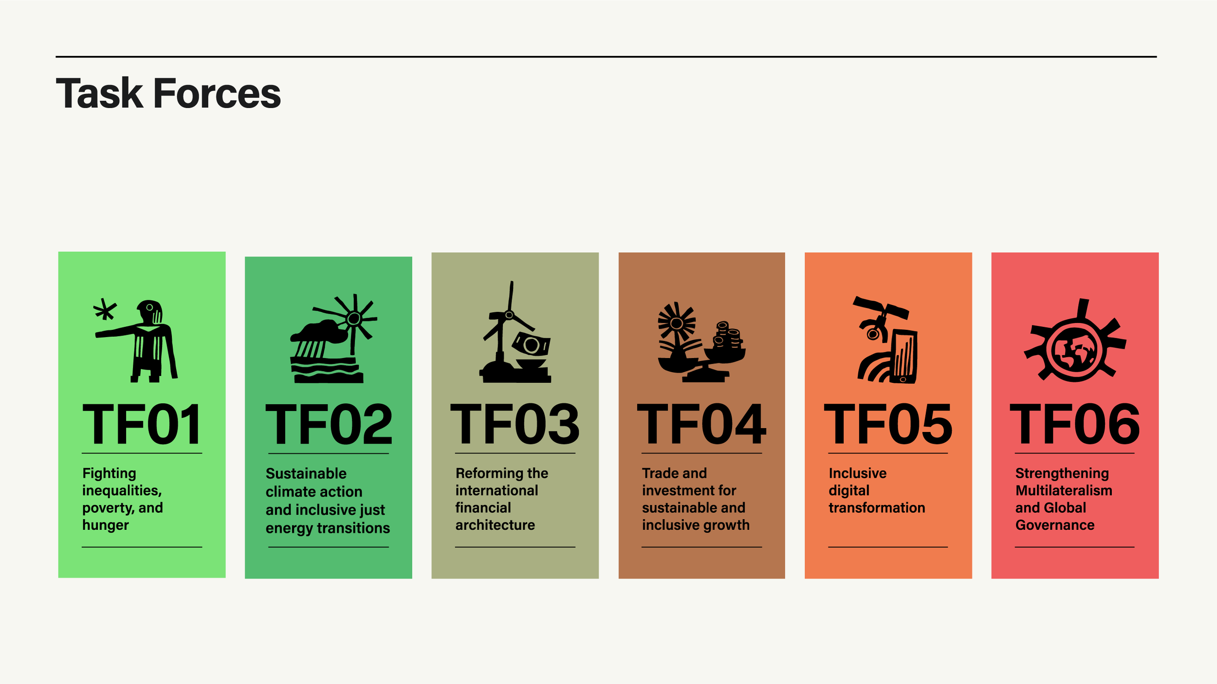 AF_T20_out_Task Forces.png