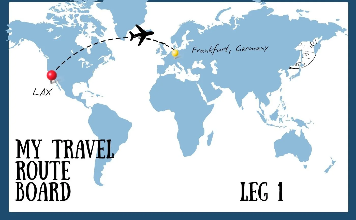 Starting the journey