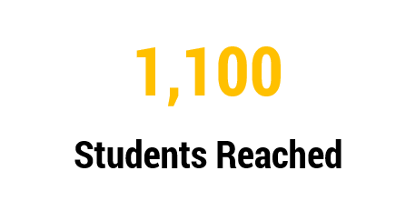 Students Reached.png