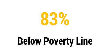 Poverty Line.png