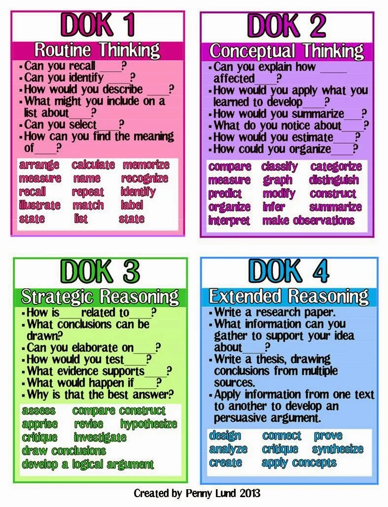 DOK Posters.jpg