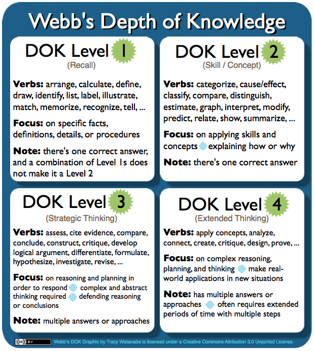 DOK.png