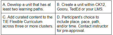 Unit5choiceboard.png