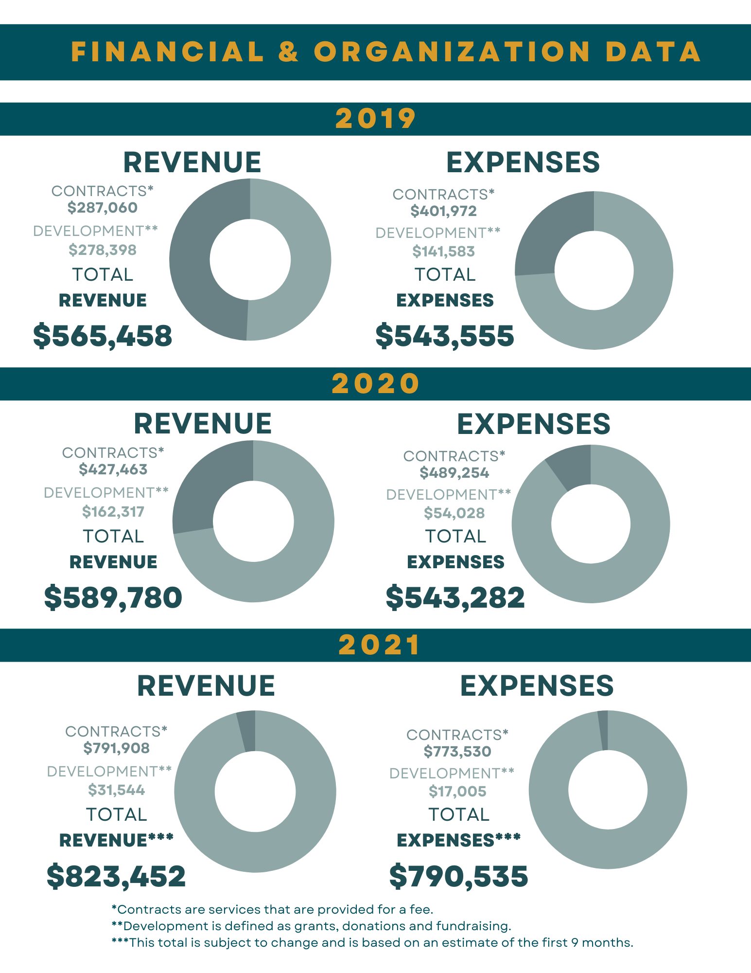 annual report (1).png