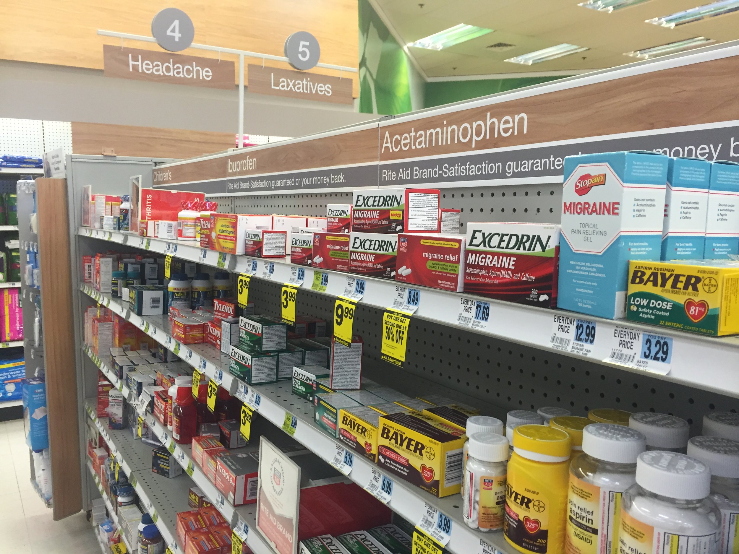 Examining how women shop for migraine pain relief