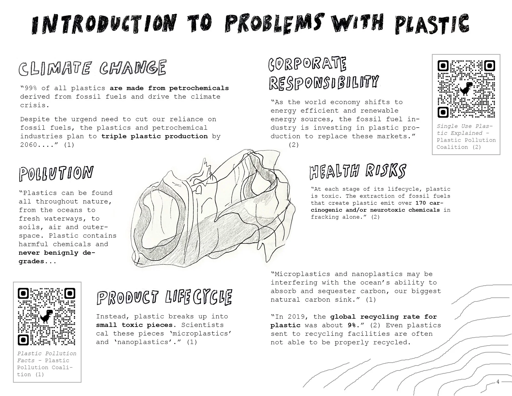 problemswithplastic_pp3-4 (web).jpg