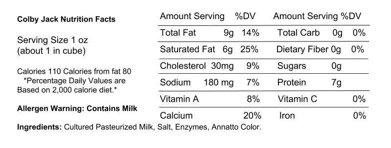 Colby Jack Nutrition Fact.jpg
