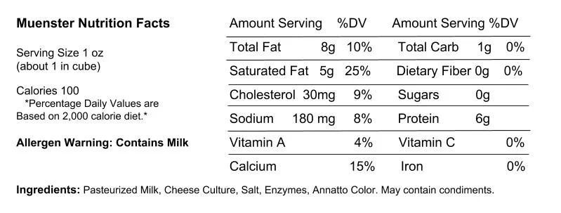Muenster Nutrition Facts.jpg