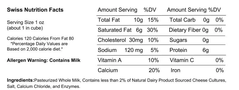 Swiss Nutrition Facts.jpg