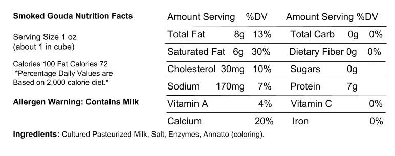 Smoked Gouda Nutrition Facks.jpg
