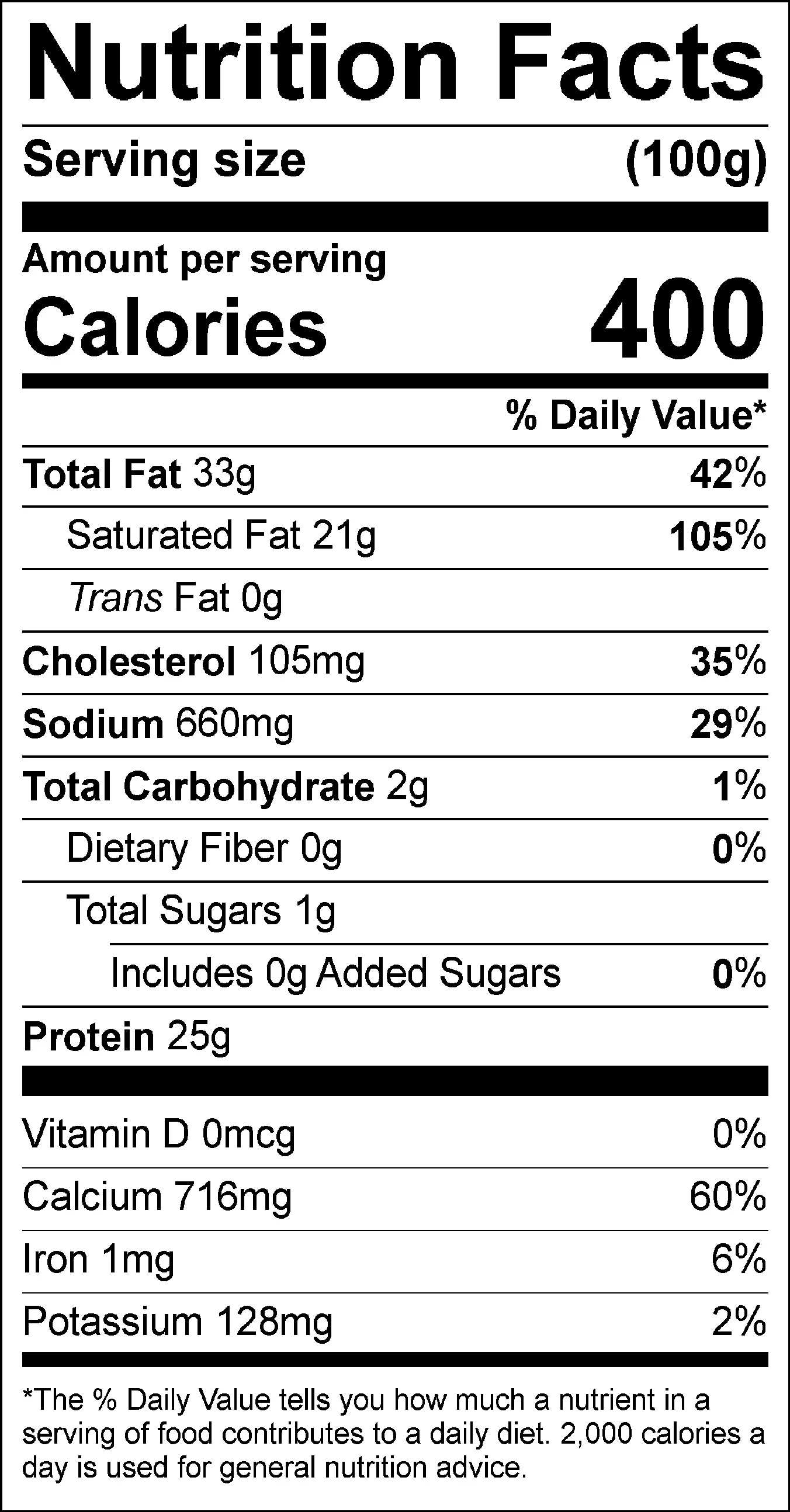 Tomato Sweet Basil Cheese Curds 12oz. — North Country Cheese