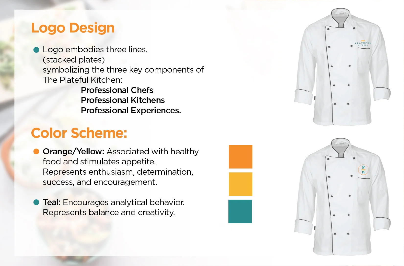 PlatefulKitchenBrandGuidelines-03.jpg