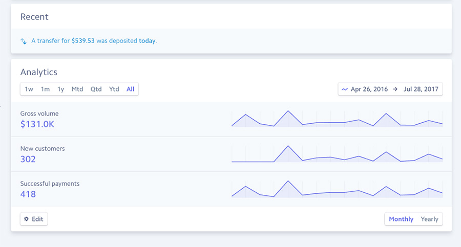 $131,000 freelance revenue, stripe dashboard