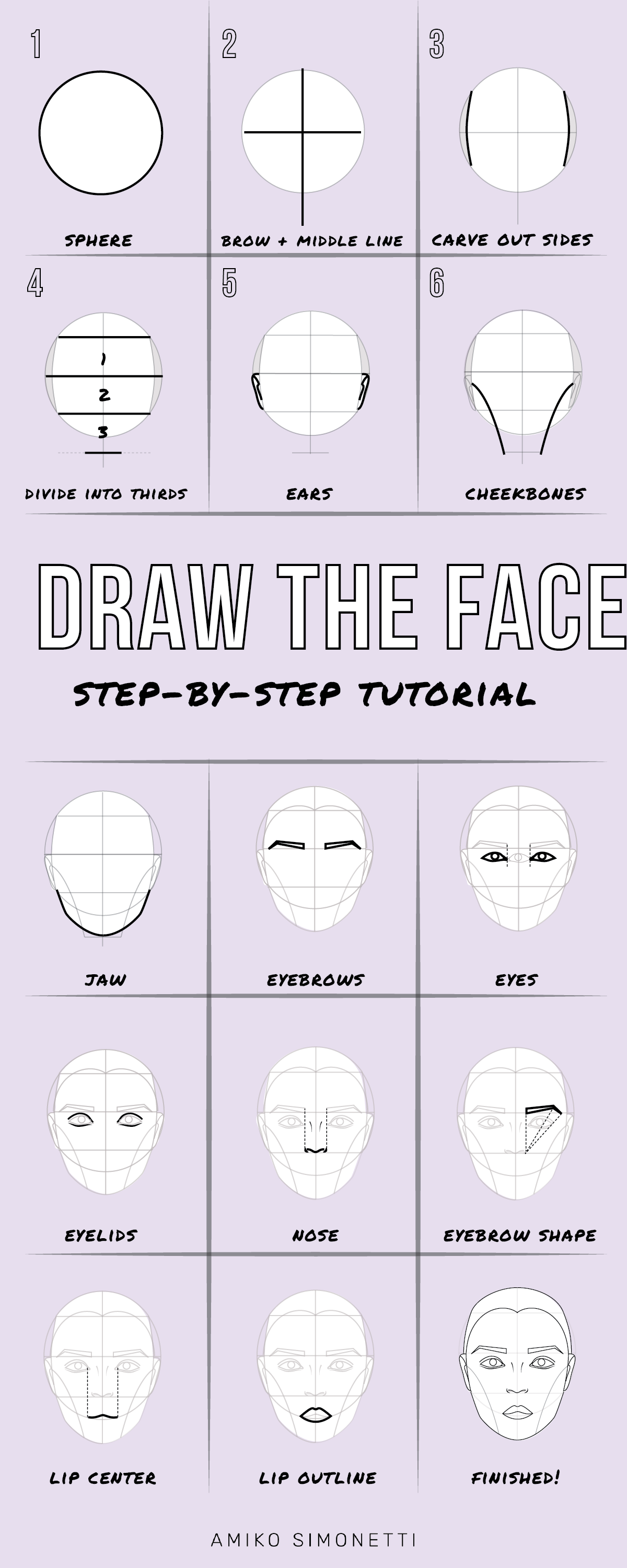 Fashion Sketching: a Step-by-Step Guide to Drawing the Face — amiko  simonetti
