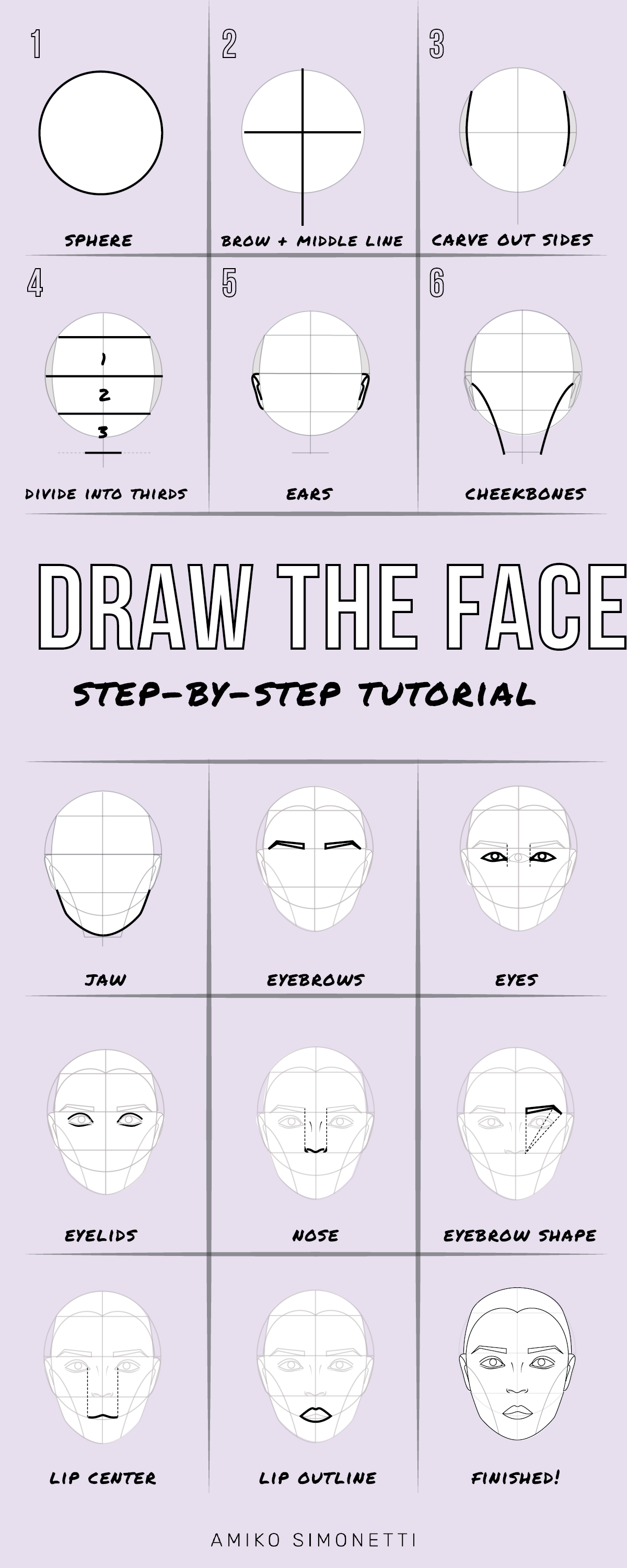 How to Draw Faces: Step by Step for Beginners - JeyRam Drawing