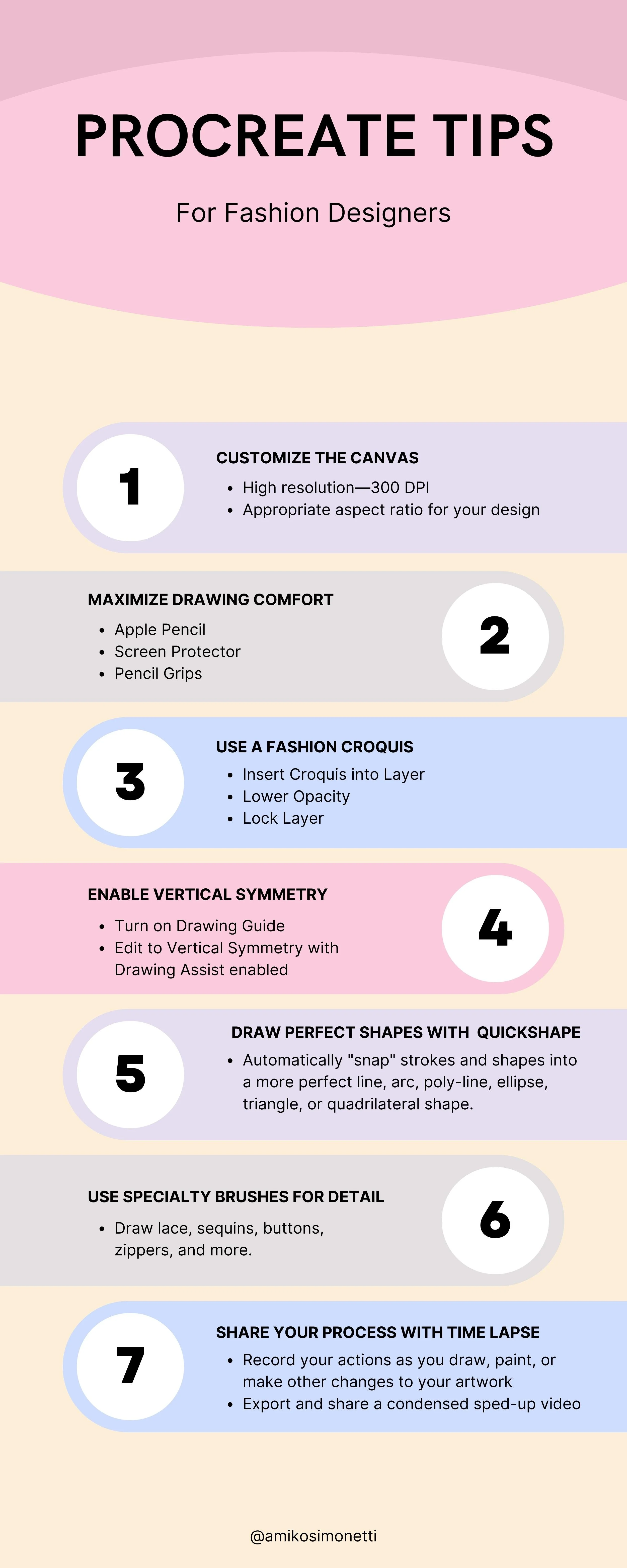 Procreate Inking Tips Procreate: Tips and Tutorials for Fashion Designers — amiko simonetti
