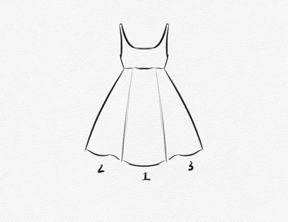 Layout Of Ruffle How to Draw Ruffles | Step-by-Step Beginner’s Guide — amiko simonetti