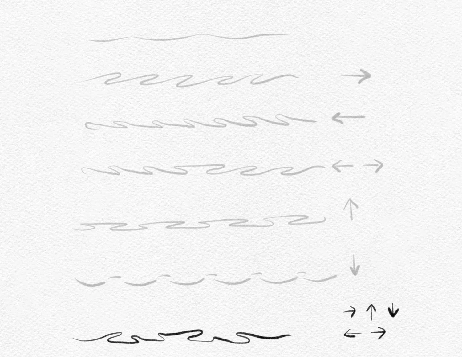 How To Draw Rippled Ruffles How to Draw Ruffles | Step-by-Step Beginner’s Guide — amiko simonetti
