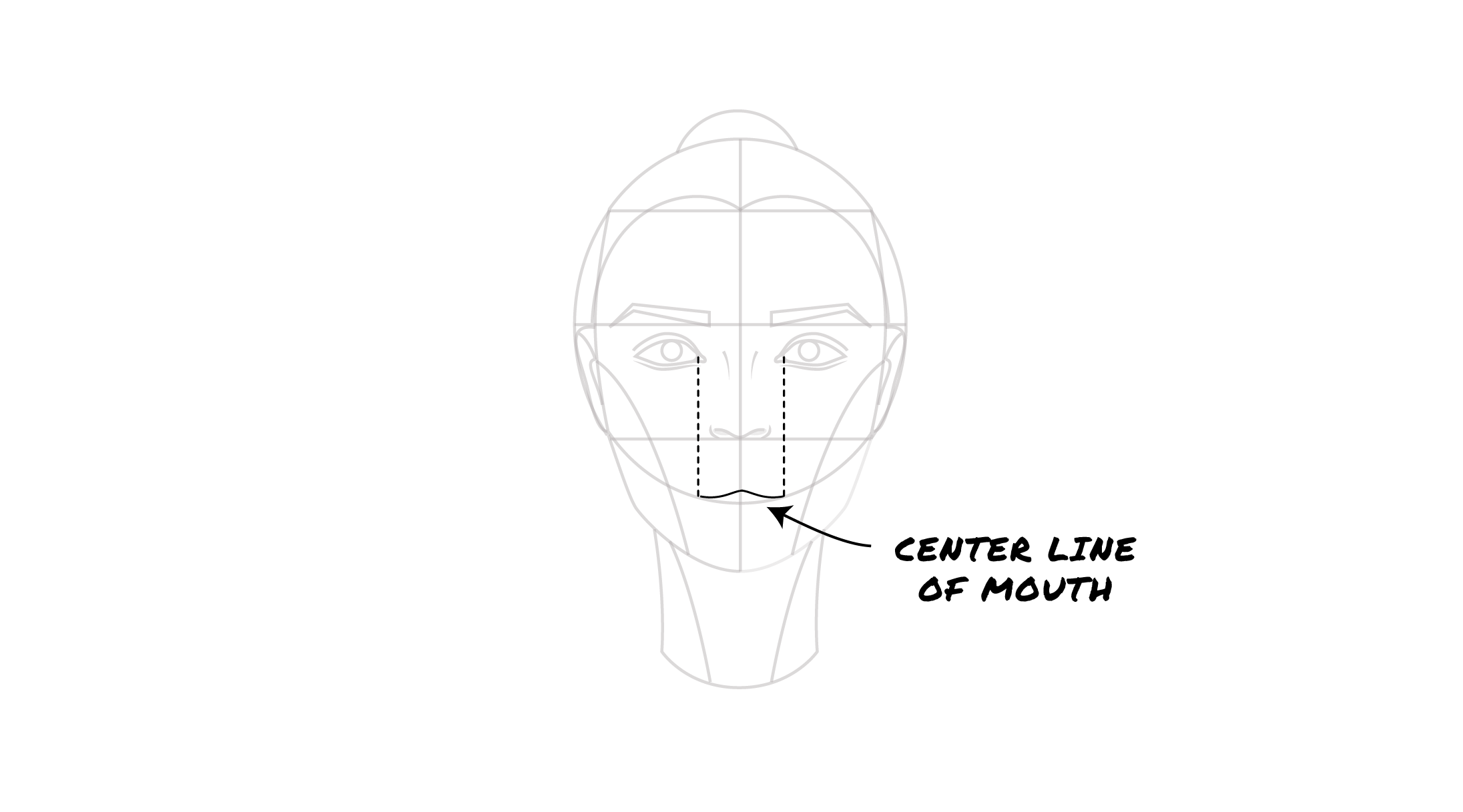 Face Outline Drawing Sketch