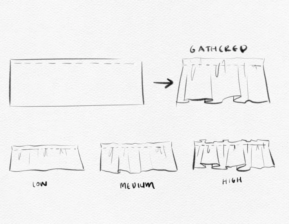Ruffle Ribbon Drawing How to Draw Ruffles | Step-by-Step Beginner’s Guide — amiko simonetti