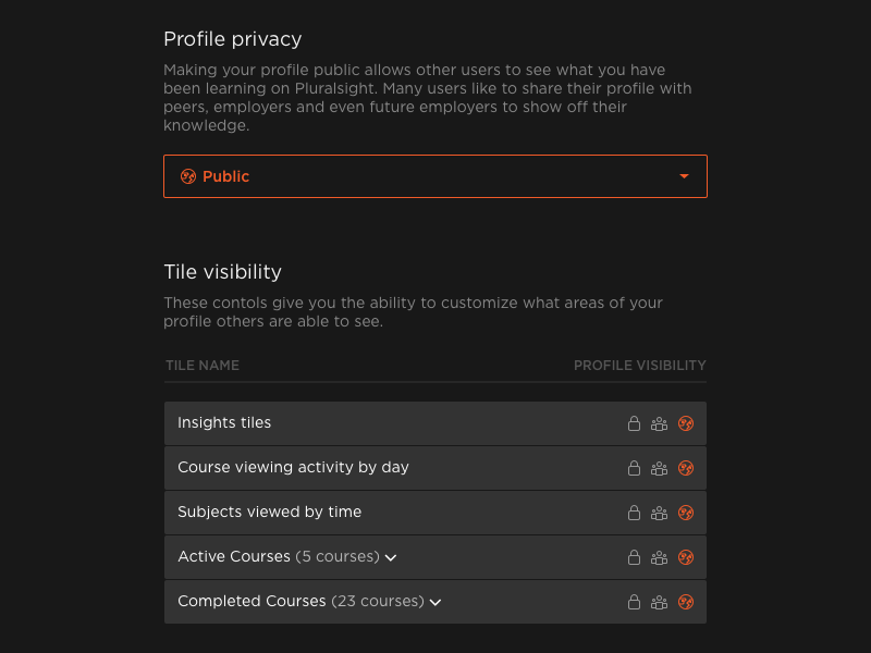 Privacy