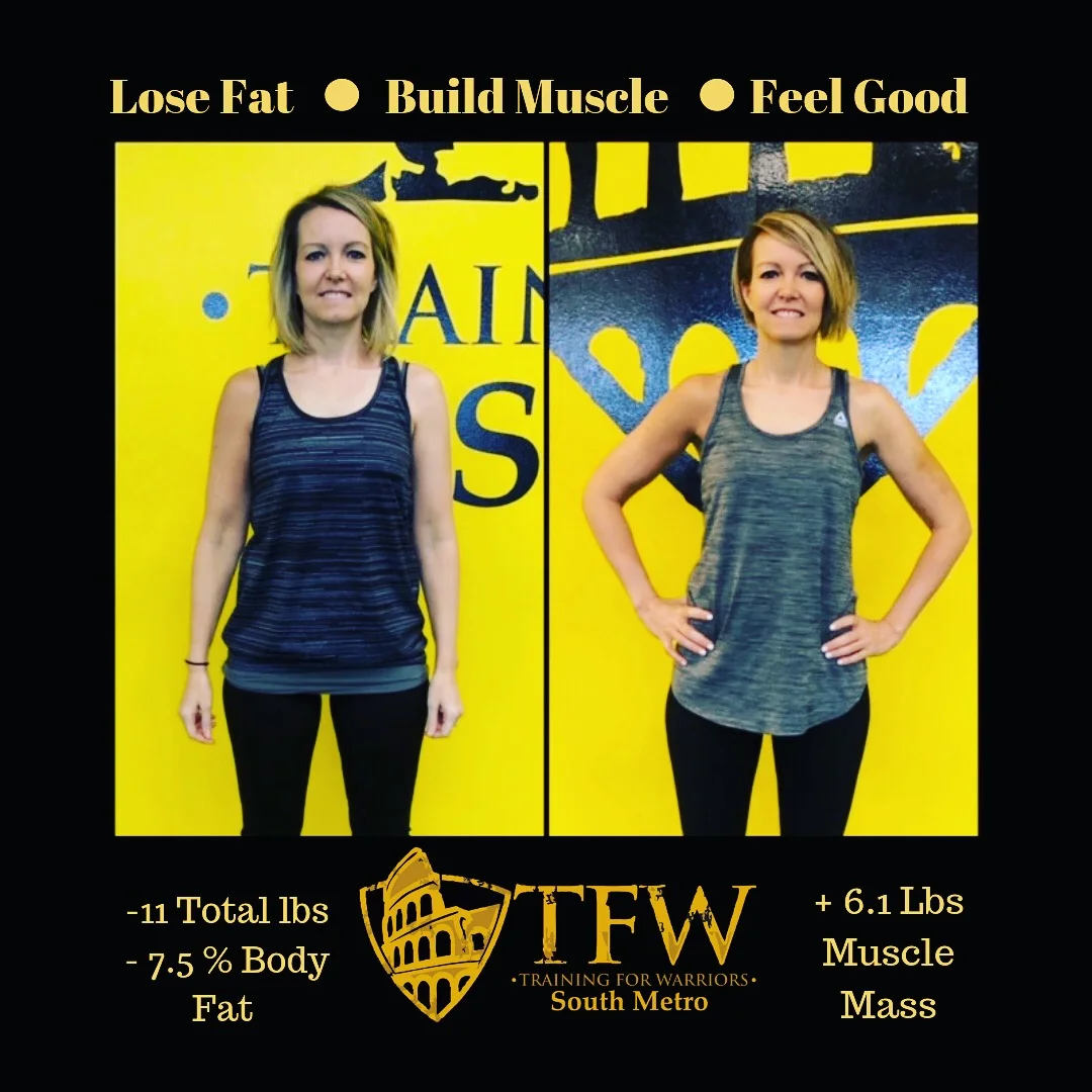 TFW South Metro student lost 7.5% body fat and gained 6.1 pounds of muscle