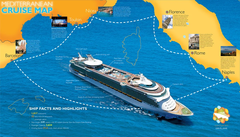 маршруты мирового круизного туризма. карта морских круизов. маршруты морских круизов. маршруты круизных лайнеров карибского моря. разработайте туристический маршрут на круизном лайнере.