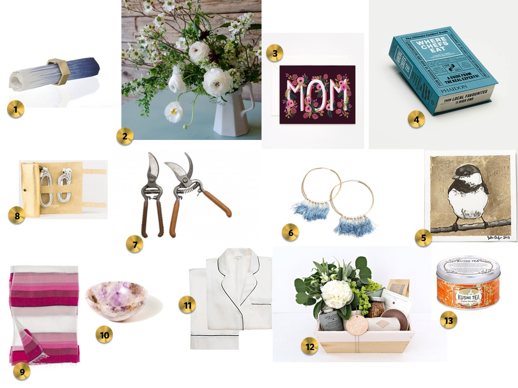 Mother's Day new_0.jpg