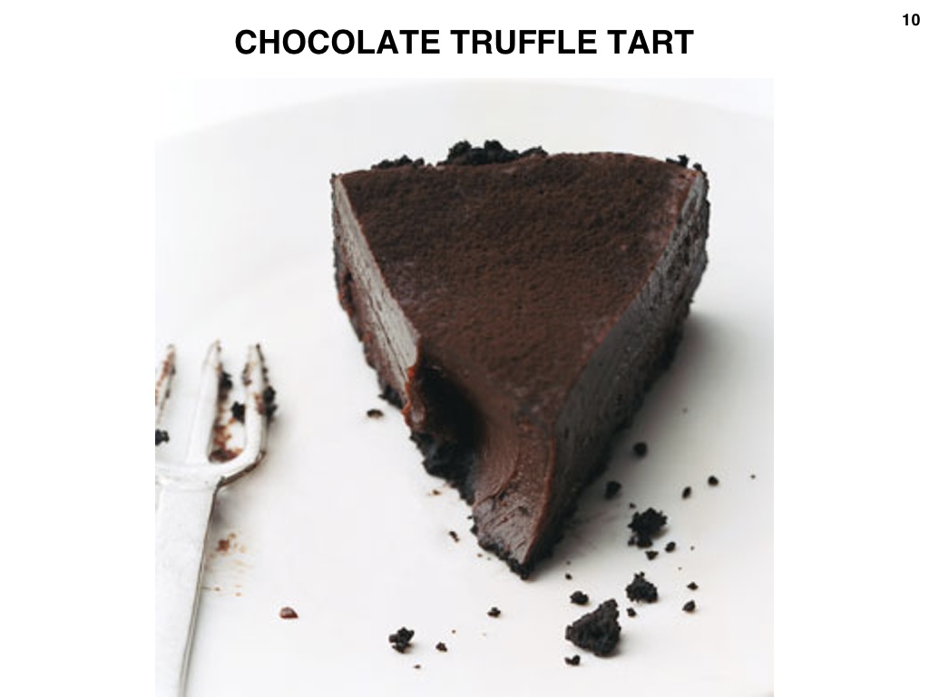 CHOCOLATE TART USE.jpg